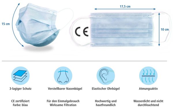 Mundschutz 3-lagig 100% Made in Germany Preis pro 50 Stück/Box
